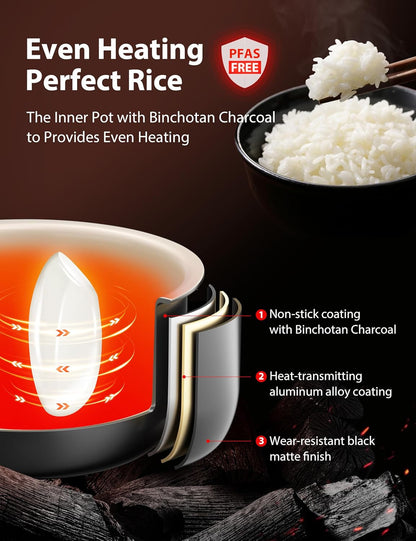 Mini Rice Cooker, 3 Cups Uncooked, for 1-3 People, Steamer and Warmer, Fuzzy Logic, One-Touch Cooking, 24-Hour Delay Timer, Auto Keep Warm, White5