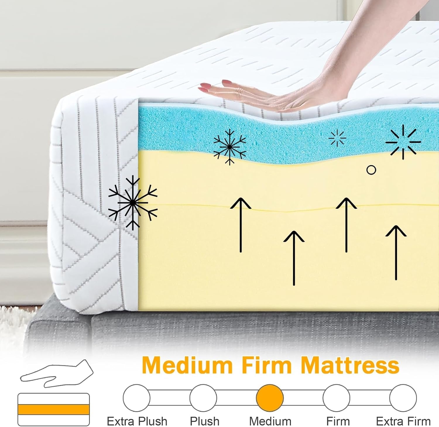 twin-mattress-in-a-small-box-with-medium-firm-memory-foam-twin-size-mattress-with-good-support-removable-and-washable-design-breathable-fabric-for-kids-and-adults