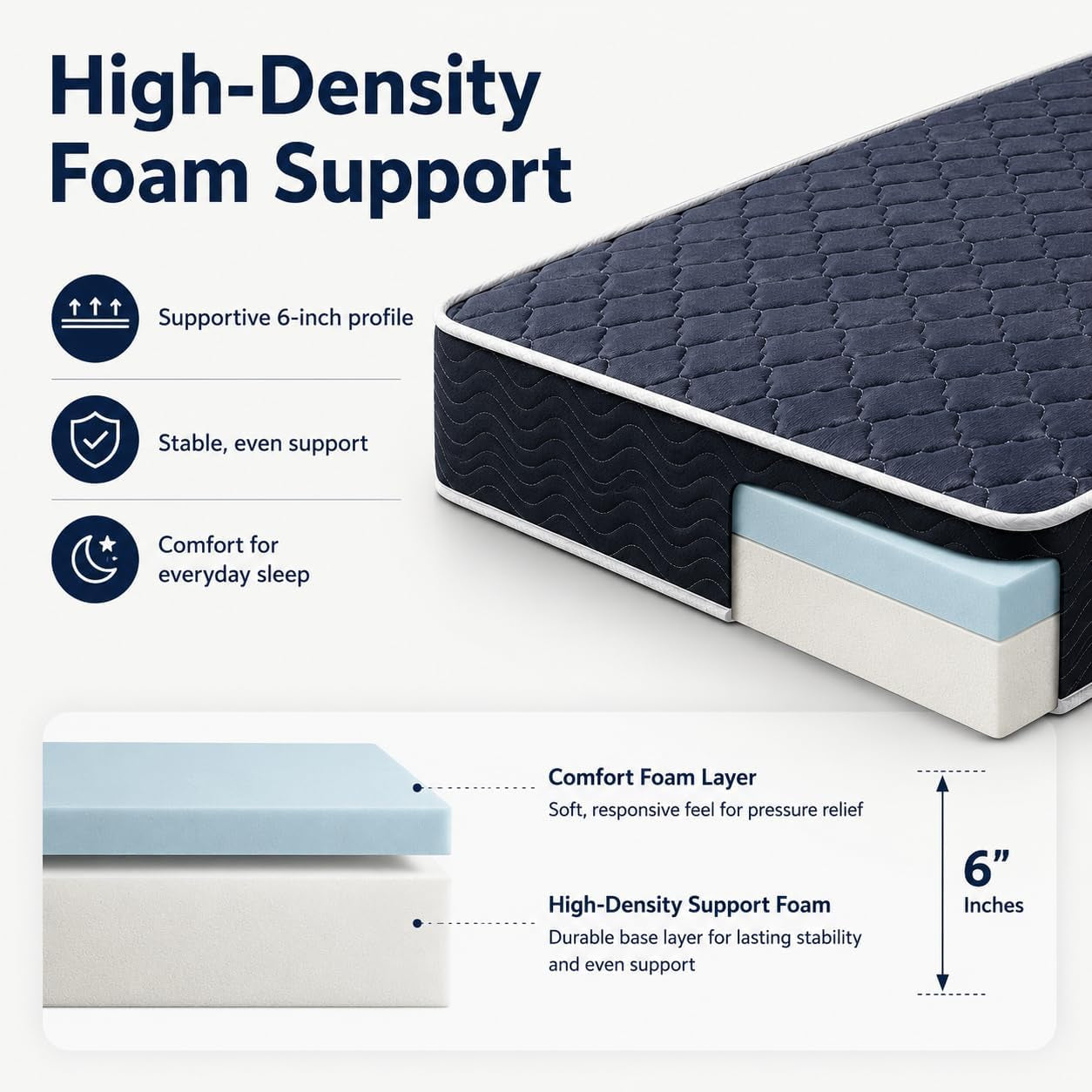twin-size-memory-foam-mattress-6-inch-bed-mattress-in-a-box-water-resistant