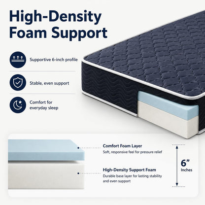 Twin Size Memory Foam Mattress, 6 Inch Bed Mattress in a Box Water-Resistant5