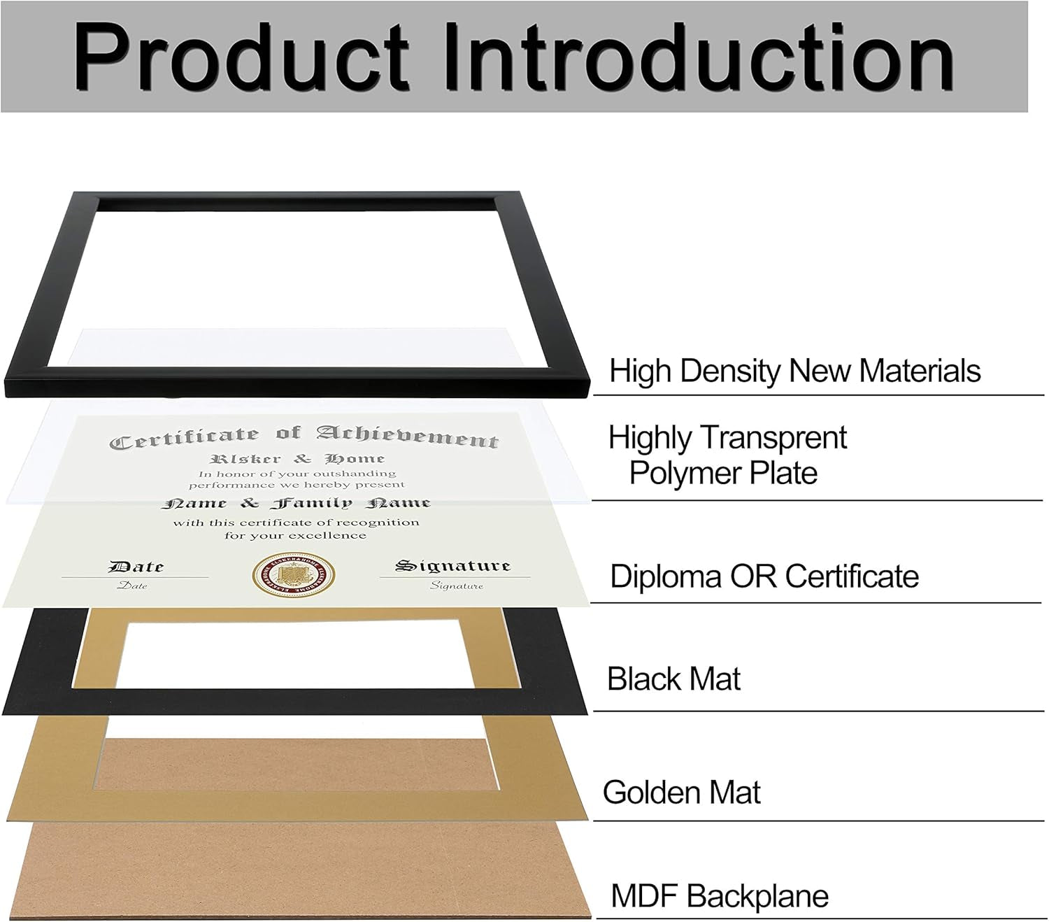 8-5x11-certificate-frame-black-with-black-mat-gold-rim