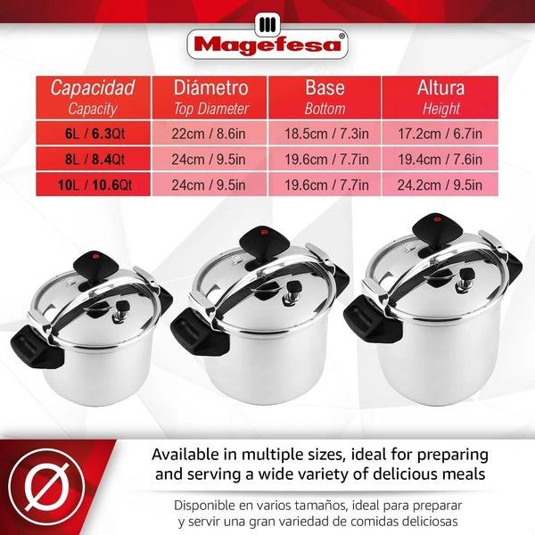 Inoxtar 6.3-Quart Stainless Steel Pressure Cooker, Progressive Locking System, 8 PSI High-Pressure Cookware, Induction Compatible2