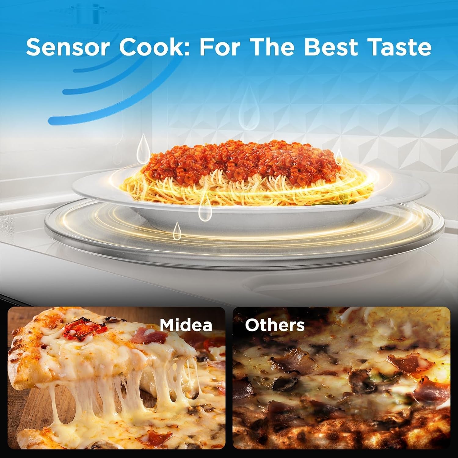 midea-over-the-range-microwave-oven-1-2-cu-ft-1000w-stainless-steel-slim-low-profile-microwave-sensor-cook-400-cfm-vent-fan-voice-control-smarthome-compatible
