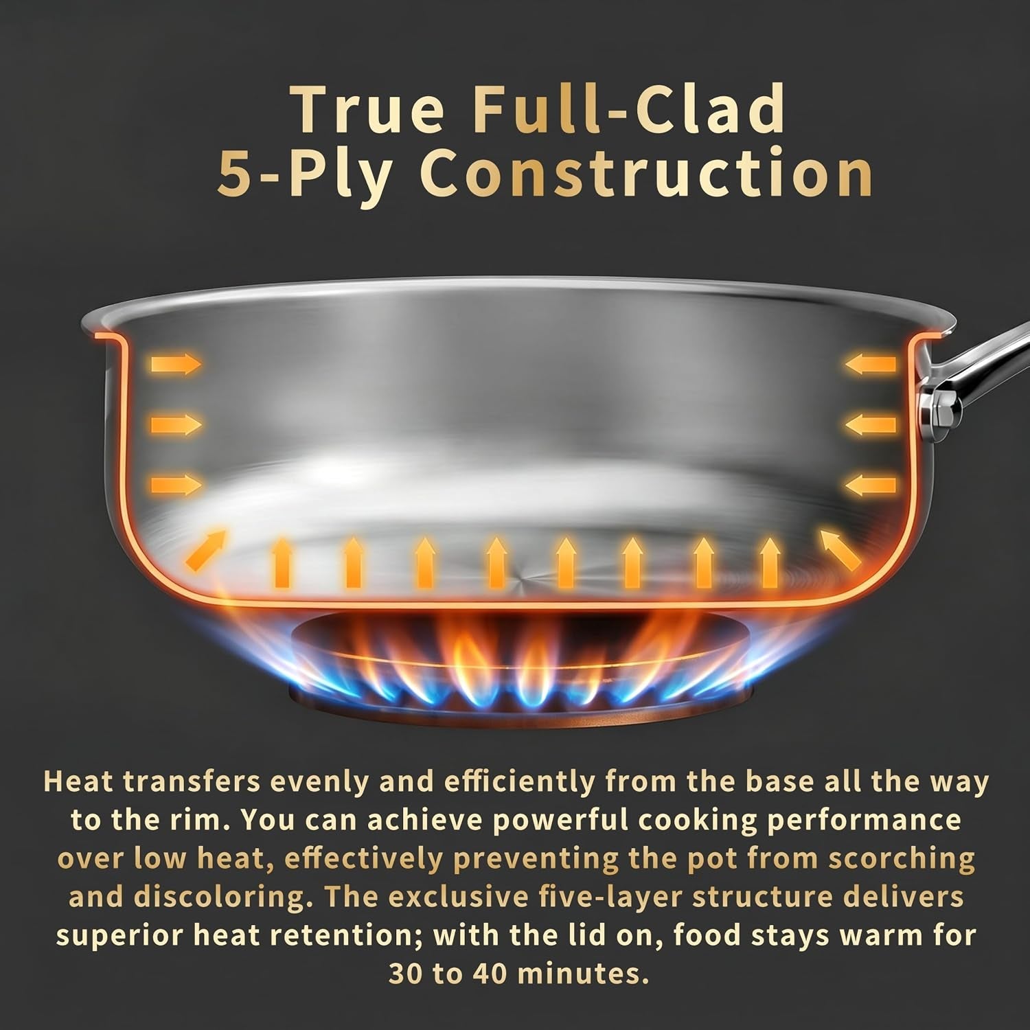 11-piece-5-ply-stainless-steel-cookware-set-pots-and-pans