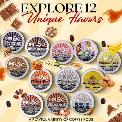 Coffee Pods Variety Pack – 96 Count, 12 Flavors, Hazelnut, S'Mores, French Toast, Bananas Foster, Crème Brûlée, No Sweeteners, Low Acid, Keurig Compatible3