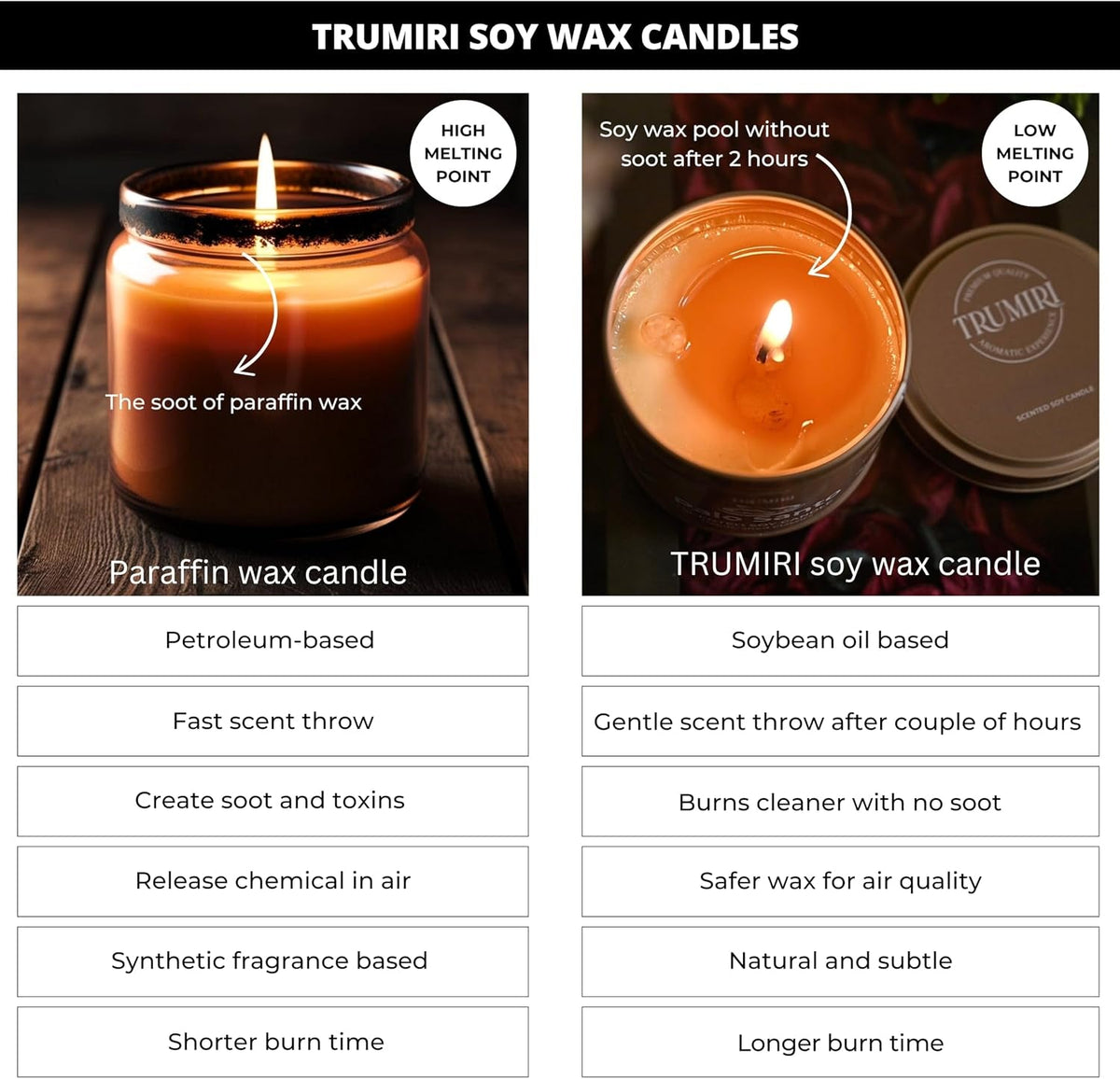 sage-candle-for-cleansing-house-negative-energy-smudge-kit-5oz-soy-wax-natural-clean-organic-non-toxic-aromatherapy-spiritual-meditation-gifts-long-lasting-highly-scented-candel-with-crystals