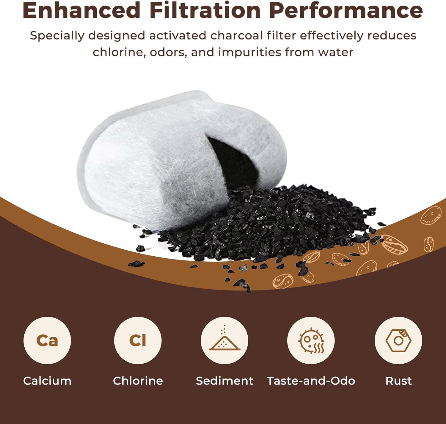 premium-12-pack-replacement-charcoal-water-filters-for-keurig-coffee-machine-fits-k-supreme-k-slim-k-express-k-classic-k-duo-k-elite-k-select-k-cafe-k-compact-2-0-and-1-0-brewers