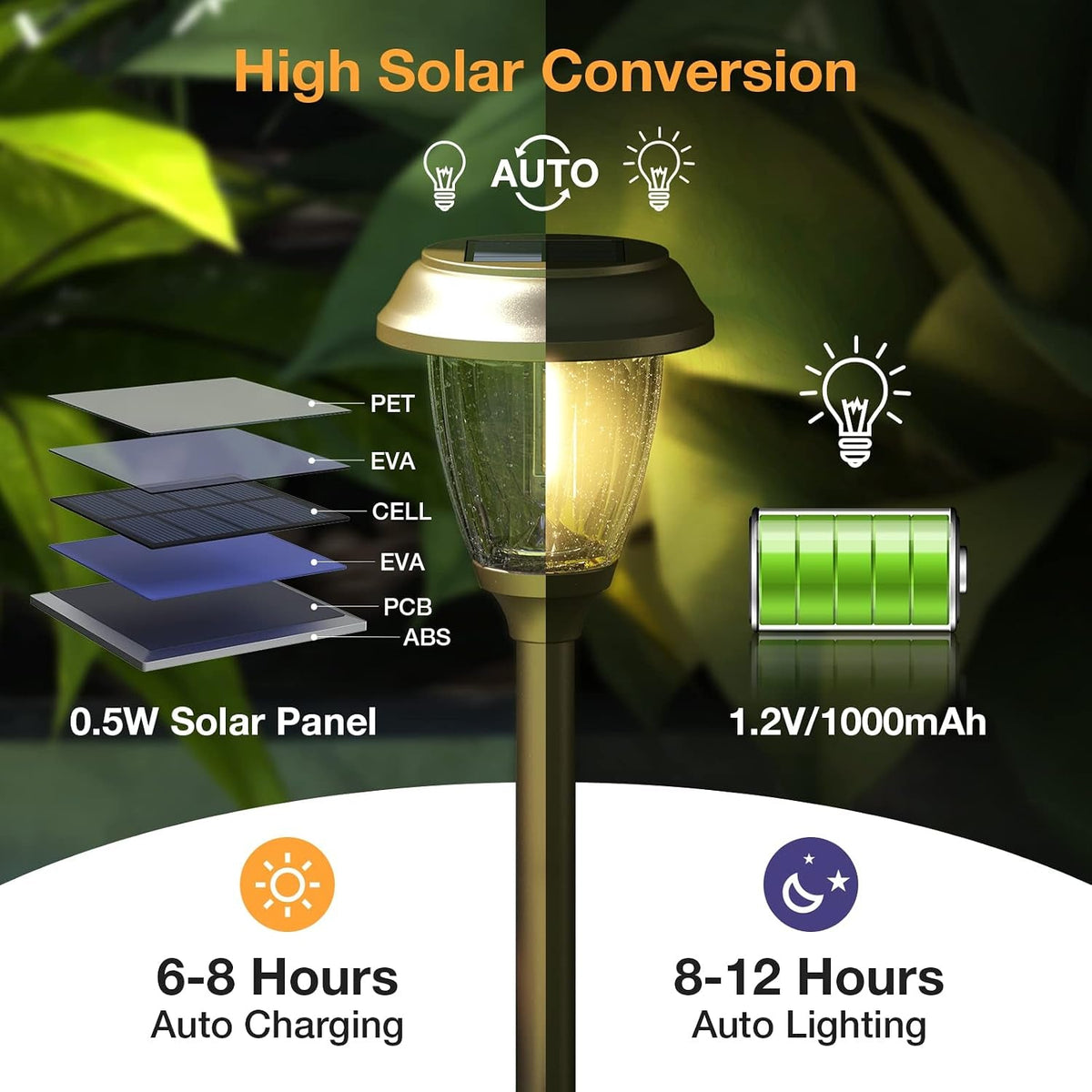 solar-lights-outdoor-6-pcs-10-25-lm-2-lighting-modes-garden-lights