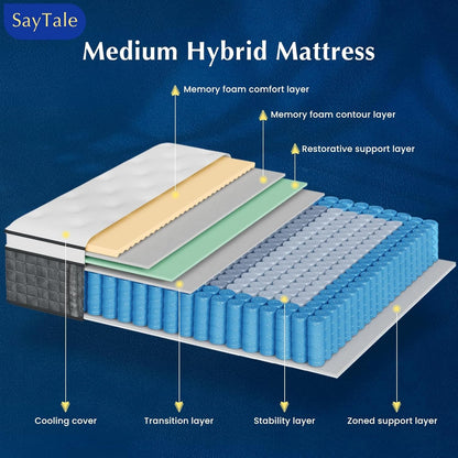 Queen Mattress, 12" Medium Firm Hybrid Mattresses, Mattress Queen Size in a Box with Individual Pocket Springs for Motion Isolation &Pressure Relief,Certipur-Us &OEKO-TEX Certified,365 Nights Trial2