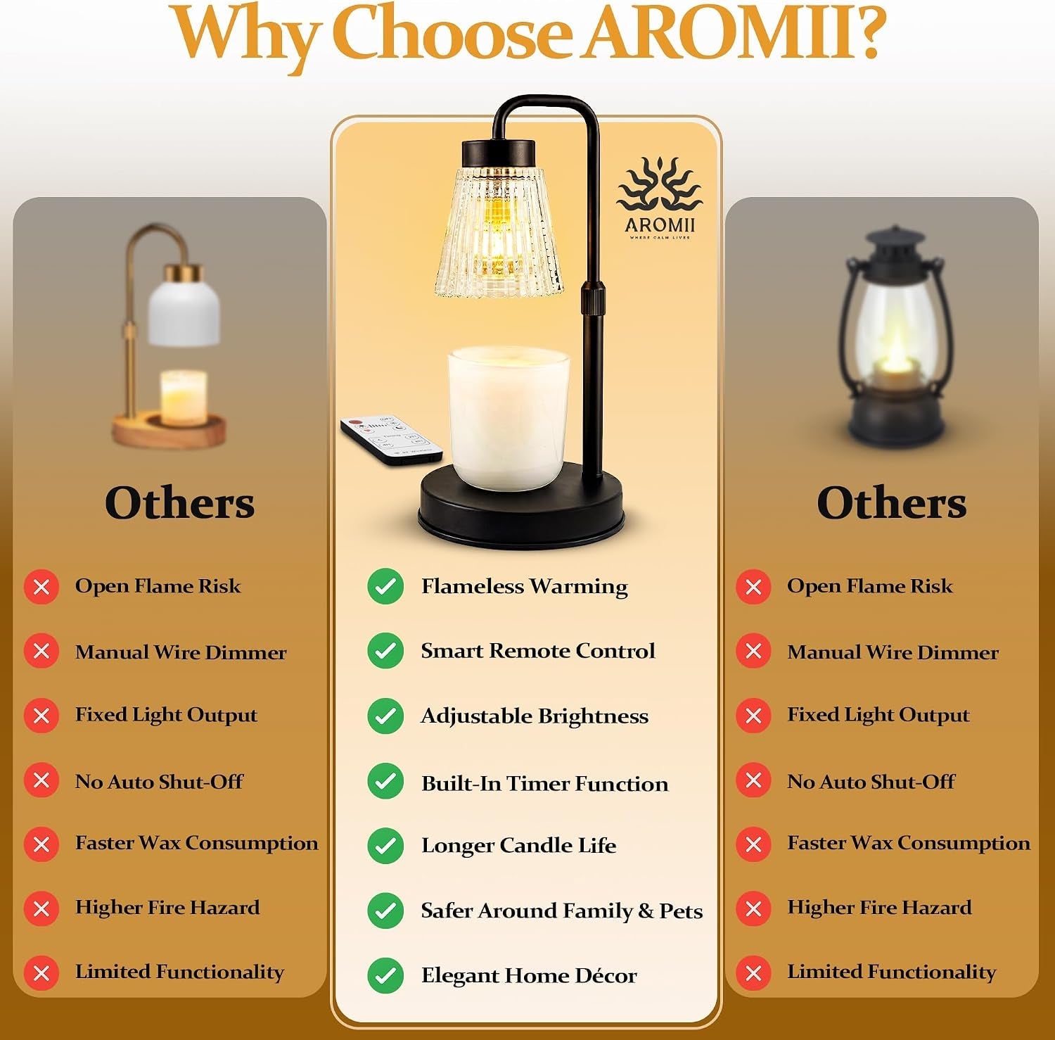candle-warmer-lamp-with-timer-wireless-remote-control-dimmable-4-level-adjustable-height-electric-wax-melt-warmer-flameless-jar-light-for-modern-minimalist-home-decor