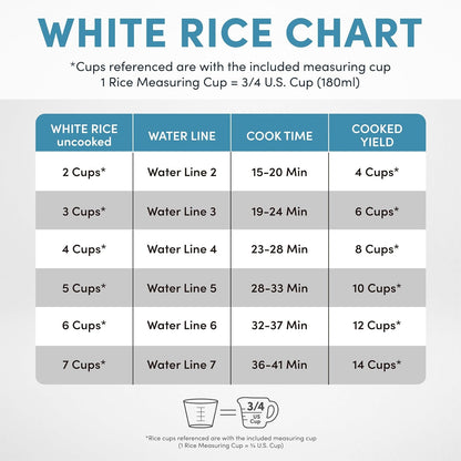 ® Rice Cooker, 7-Cup (Uncooked) / 14-Cup (Cooked), Steamer, Grain Cooker, Oatmeal Cooker, Soup Maker, Auto Keep Warm, 3Qt, Blue, ARC-797-1BL7