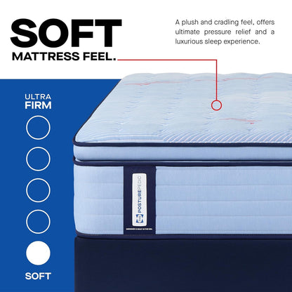 Posturepedic® Fayette 14" Soft Pillowtop Innerspring Mattress - King5