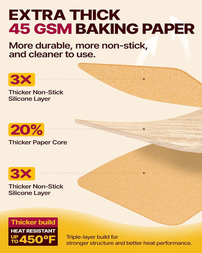 Unbleached Parchment Paper Roll, 15In X 242Ft, 300 Sq.Ft, Non-Stick with Serrated Cutter for Baking, Cooking, Air Fryer | Heavy Duty Non-Stick Baking Paper with a Serrated Cutter for Baking, Cooking and Air Frying4
