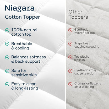 100% Cotton Top Cooling Mattress Topper - Queen Size | Cloud-Like Mattress Pad, Breathable, 20" Deep Pocket, Back Pain Relief, Perfect for Hot Sleepers, White8