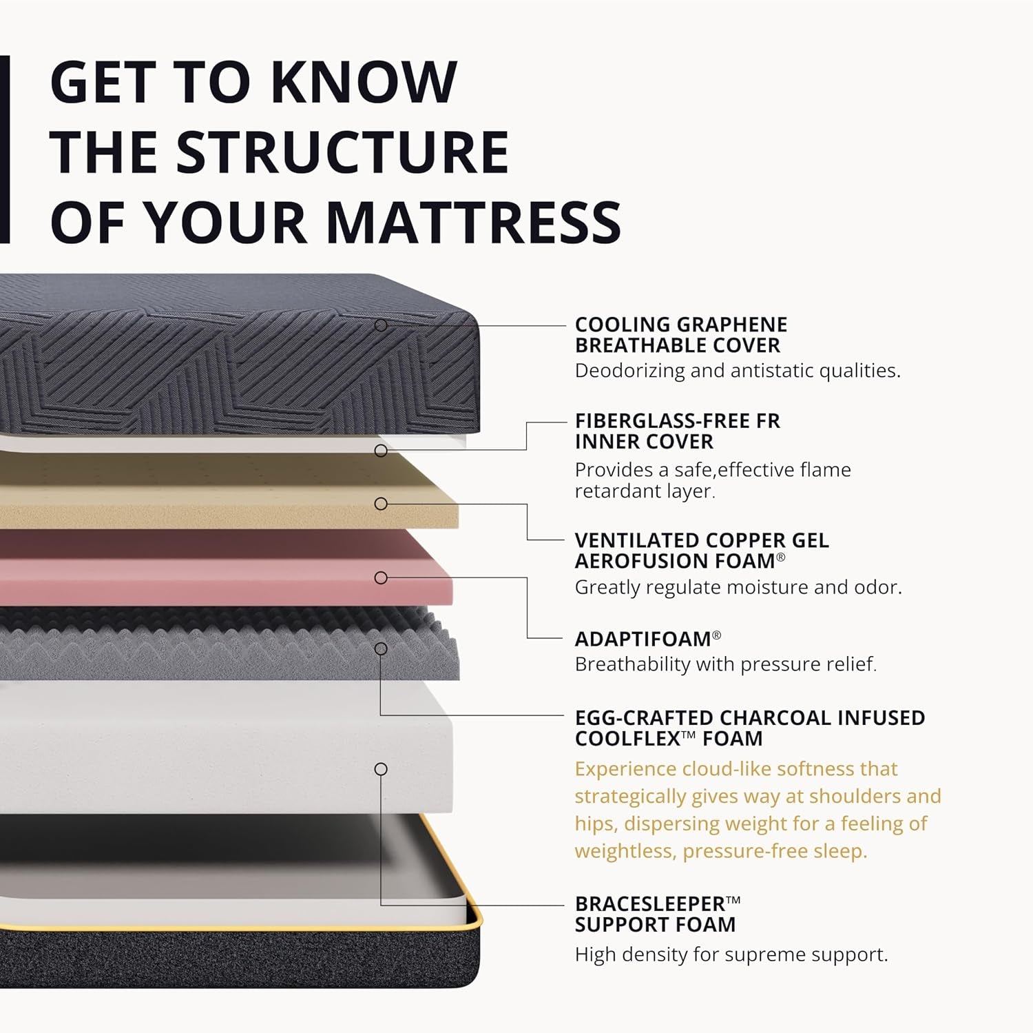 egohome-king-14-inch-memory-foam-mattress-for-back-pain-relief-medium-plush