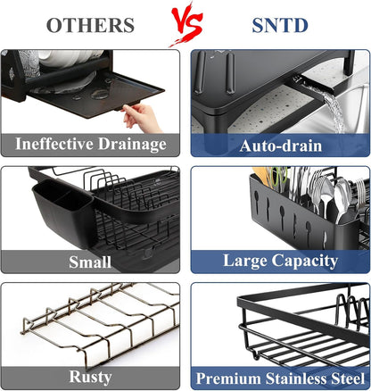 Dish Drying Rack for Kitchen Counter, 11.8" W X 16.7" L, Black3