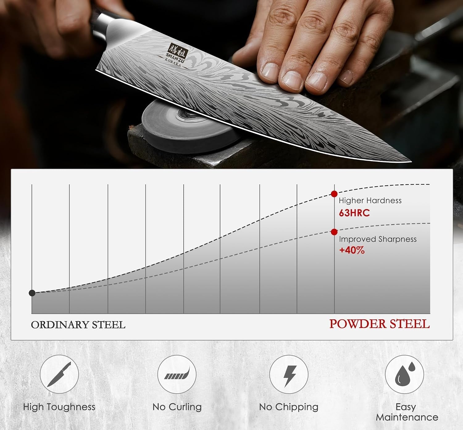 16-pieces-knife-set-knife-block-set-in-powder-steel