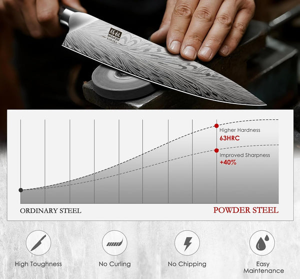 16 Pieces Knife Set, Knife Block Set in Powder Steel4