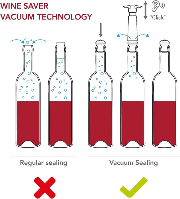 Wine Stopper, 3-Pack Vacuum Wine Bottle Stopper, Cork Alternative | 3 Multicolor Vacuum Wine Stoppers, for Wine Saver Pump, up to 10 Days Freshness, Reusable, Dishwasher-Safe, Made without BPA3