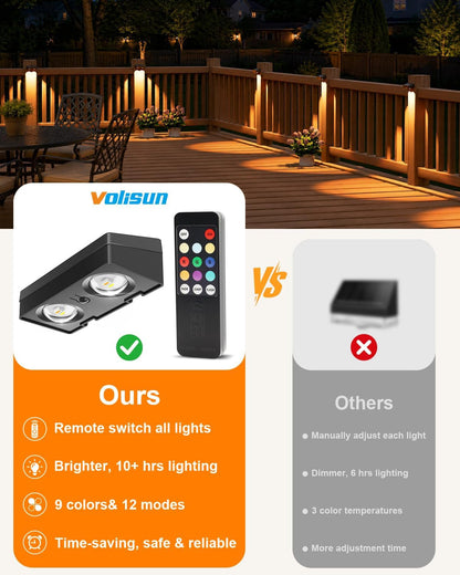 Solar Fence Lights with Remote Control 12 Pack, 50 LM Fence Lights3