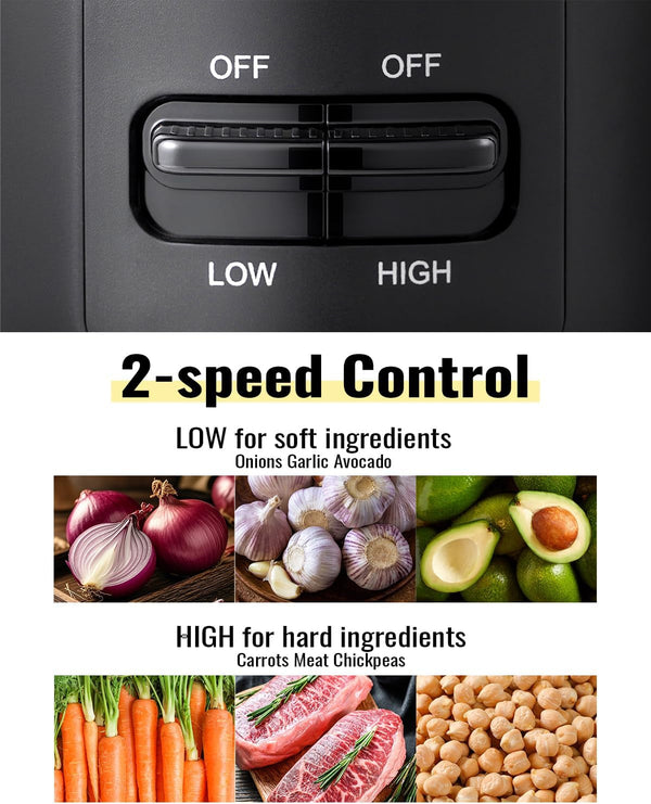 Food Chopper, 4 Cup Mini and Fast Food Processor, Electric Meat Grinder with 2 Speed, 4 Stainless Steel Blades, and Whisk, 400W Power for Chopping, Mixing, Emulsifying, Puree and Whisking, Bpa-Free2