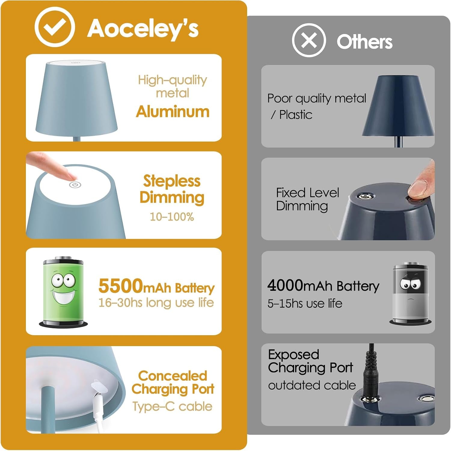 blue-cordless-table-lamp-5000mah-portable-led-rechargeable-lamp