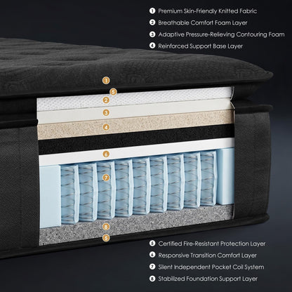 12 Inch Hybrid Pillow Top Queen Mattress in a Box8