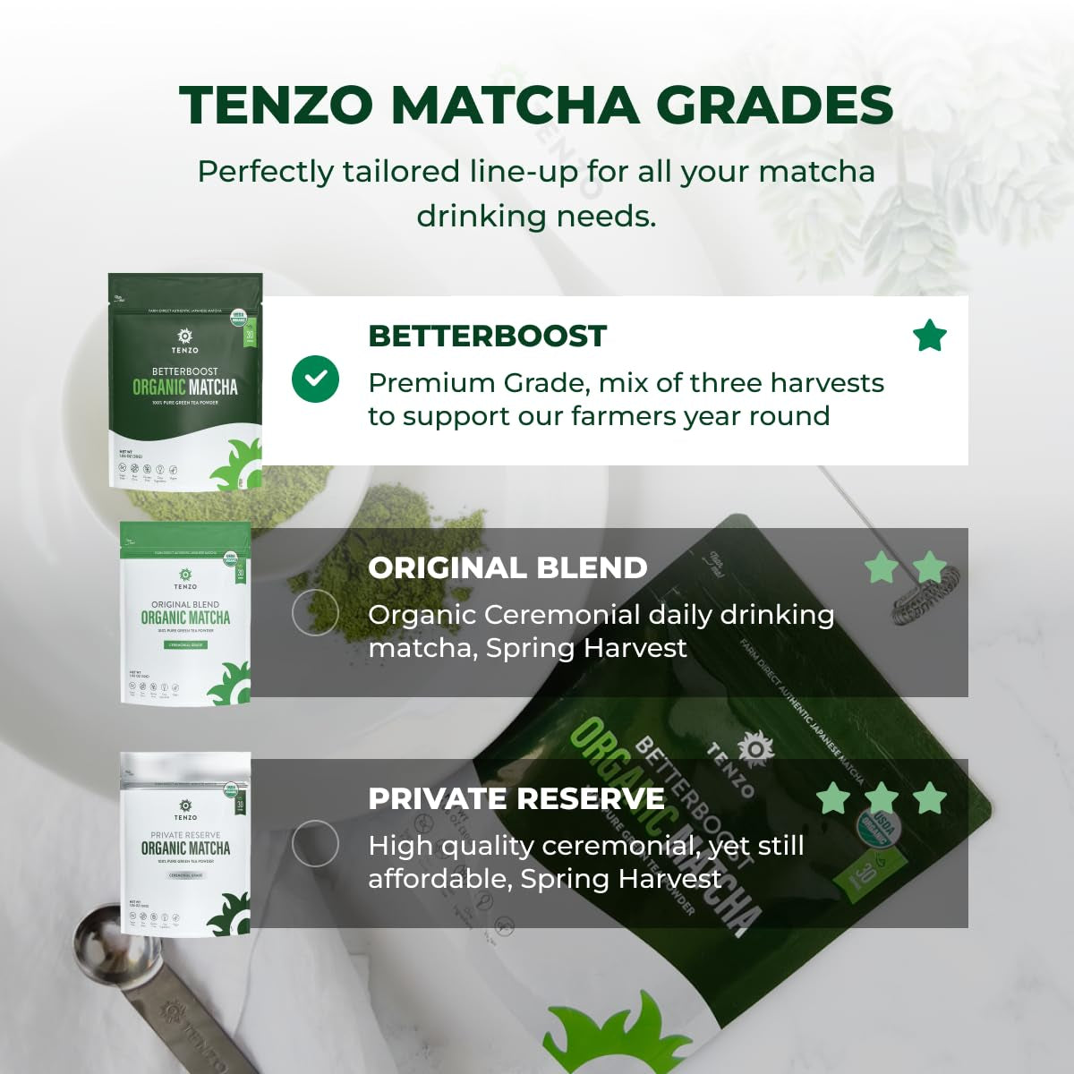 tenzo-matcha-green-tea-powder-usda-organic-premium-grade-authentic-japanese-matcha-tea-latte-powder-betterboost-1-06-ounce