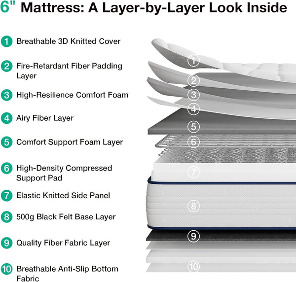 Twin Mattress 6 Inch, Bonnell Spring Hybrid with Spine Support3