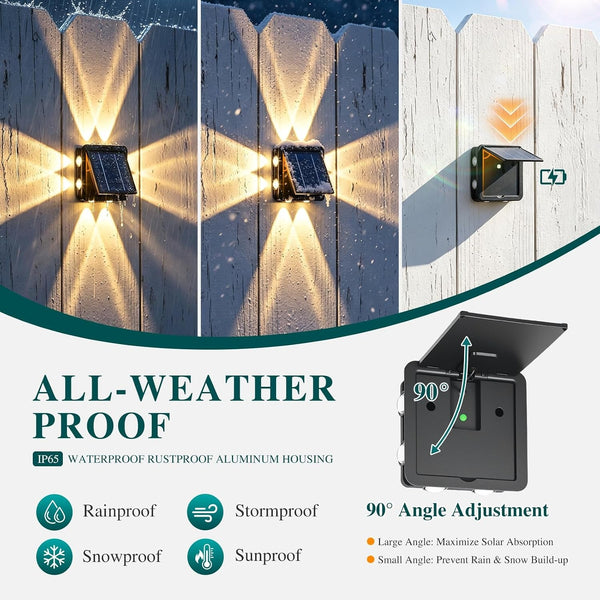 Solar Wall Lights Outdoor 2 Pack, Warm White 3000K Lighting4