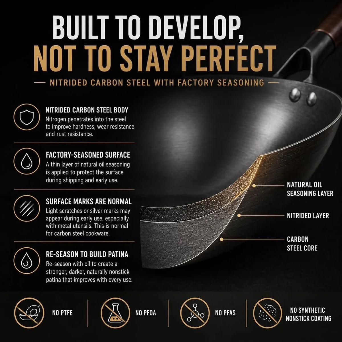 12-6-inch-nitrided-carbon-steel-wok-pan-flat-bottom-induction-fast-heating-carbon-steel-for-stir-fries-fried-rice-and-noodles-pfas-free-factory-seasoned-induction-ready-serves-3-4