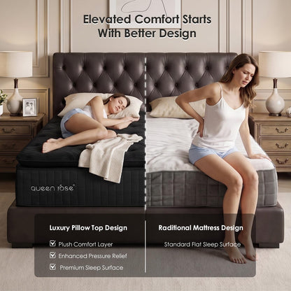 12 Inch Hybrid Pillow Top Queen Mattress in a Box3