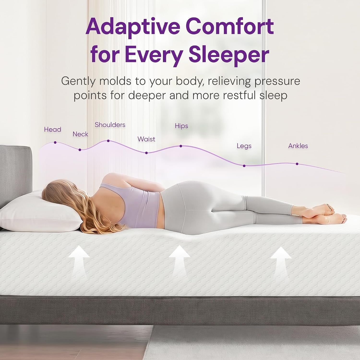 king-size-10-inch-cooling-gel-memory-foam-mattress-medium-feel-pressure-relief-ergonomic-support-cool-sleep-machine-washable-anti-slip-cover-fiberglass-free-certipur-us-certified
