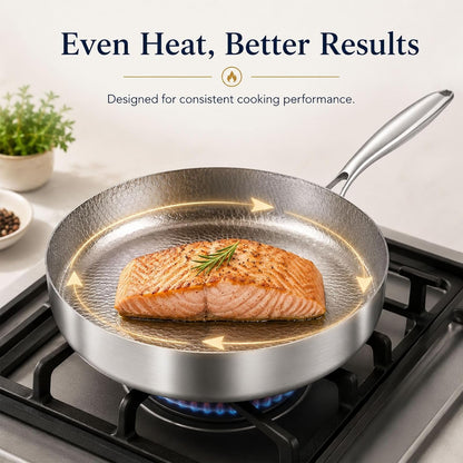 Titanium Hammered Pan Pro with Lid, Multifunctional Ultra-Durable Scratch-Resistant Non Stick, Even Heating for Cooking, Titaniums Nutri Pans Compatible with All Cooktops,7.87In4