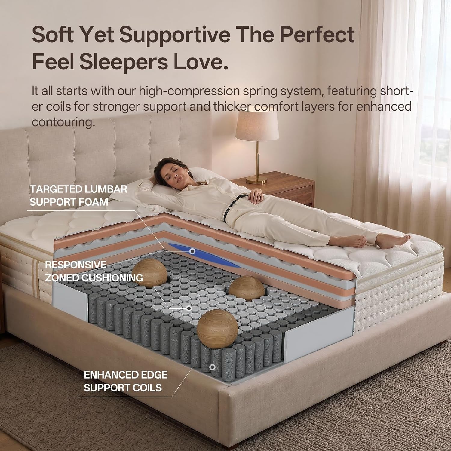 full-size-mattress-12-inch-hybrid-full-mattress-in-a-box-memory-foam-individual-pocket-springs-medium-firm-motion-isolation-ideal-for-all-sleep-positions-certipur-us-certified