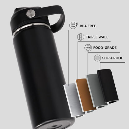 18Oz Insulated Stainless Steel Water Bottle, Wide Mouth Double Wall Vacuum, Silicone Straw, Sweat & Leak Proof, BPA Free Insulated Water Flask for Travel, Keep Cold 24H Hot 12H, Black3