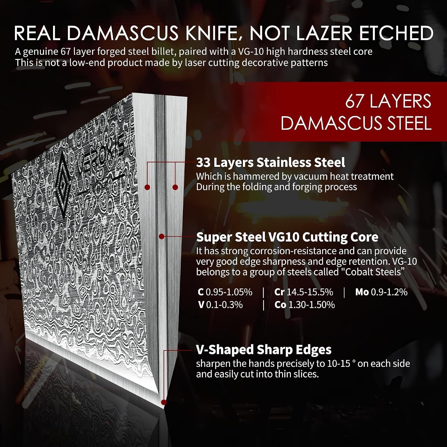 damascus-chef-knife-8-inch-professional-japanese-kitchen-knives-sharp-high-carbon-super-steel-with-ergonomic-pakkawood-handles-elegant-gift-box-packaging