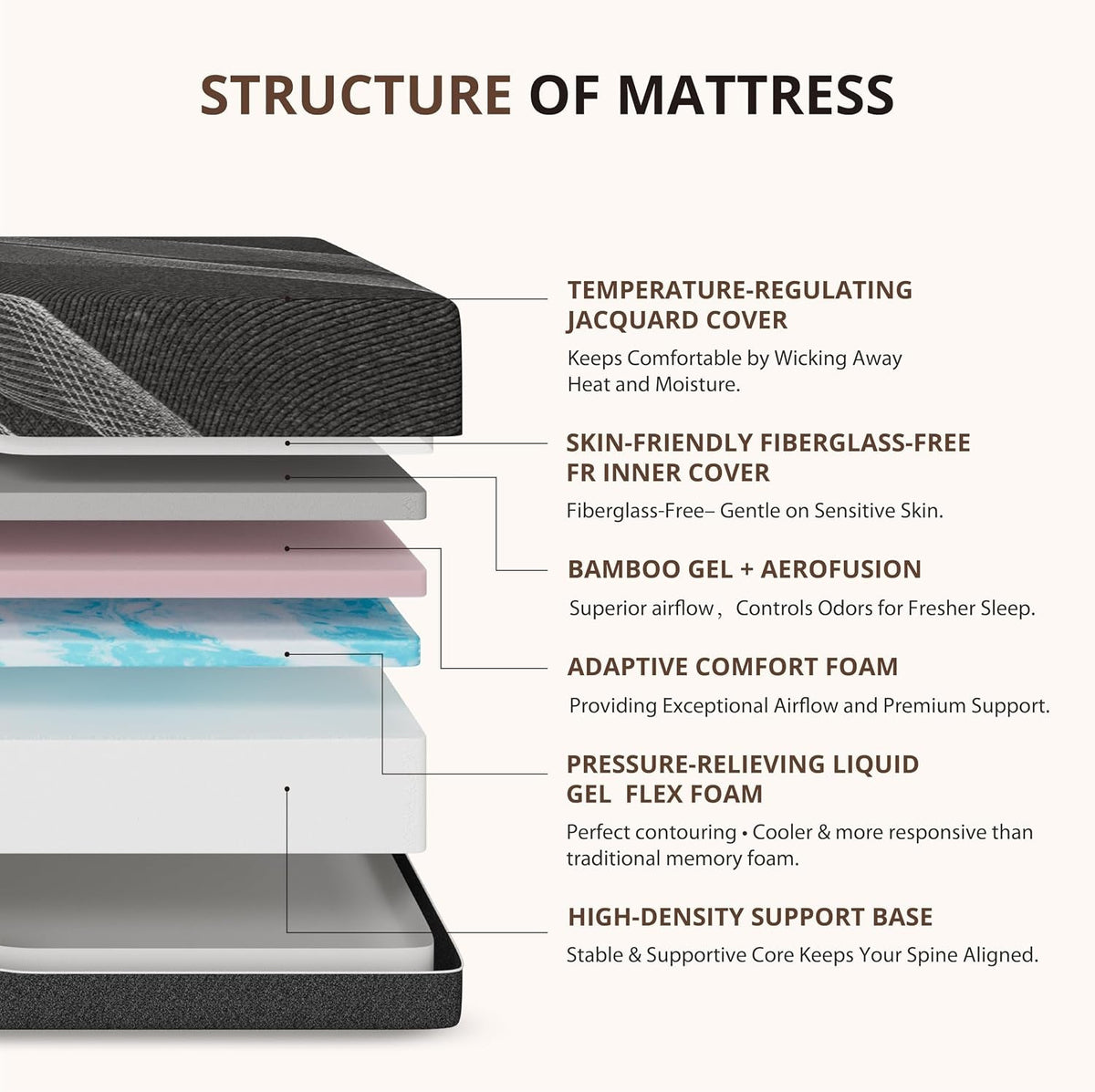 king-size-mattress-14-inch-gel-memory-foam-medium-firm