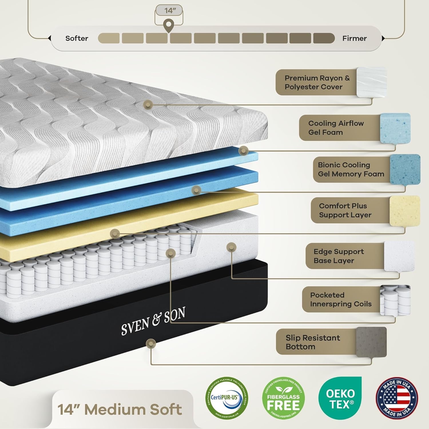 sven-son-hybrid-spring-mattress-certipur-us-certified-foam-fiberglass-free-made-in-the-usa-14-inch-medium-soft-queen