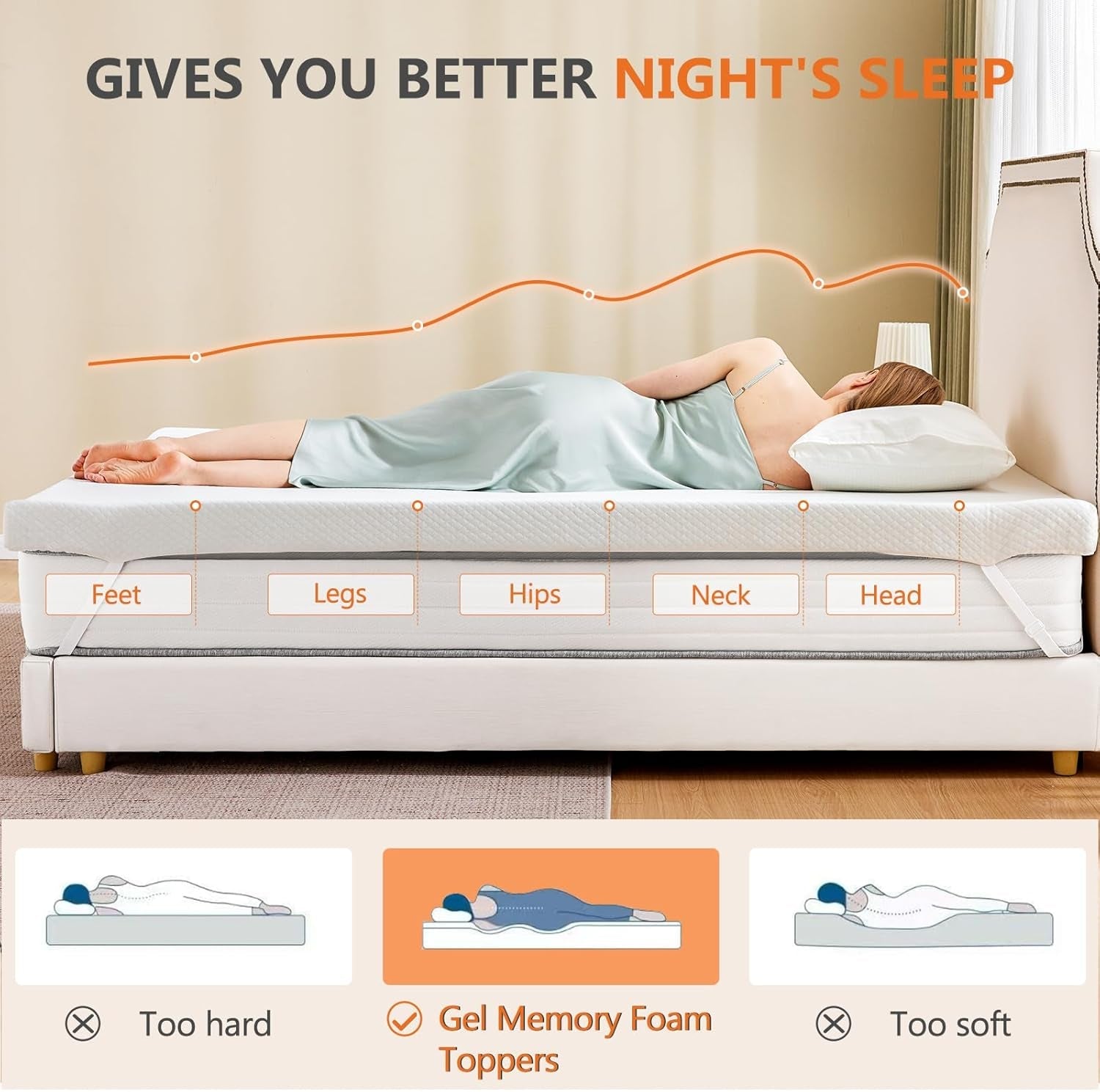 full-mattress-topper-memory-foam-pad-3-inch-cooling-gel-infused-removable-soft-cover-ventilated-sleeper-sofa-rv-camper-white