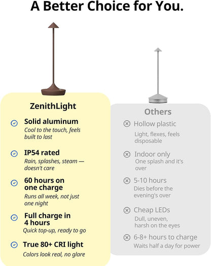 Cordless Rechargeable Table Lamp, Long-Lasting 60-Hr Battery, Dimmable LED5