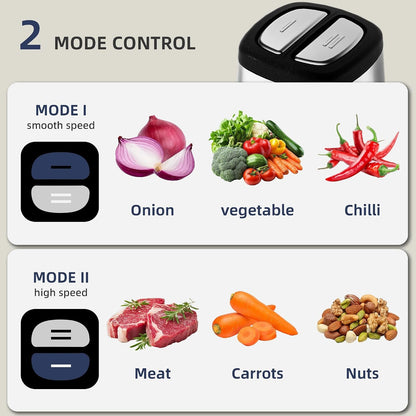 Electric Food Processor Vegetable Chopper, Easy Clean Meat Grinder with 2 Bowls (8 Cup Stainless Steel+8 Cup Glass), Small Food Mixer for Fruits/Meat/Nuts/Fish/Veggie/Pet Food/Baby Food3