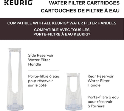 Water Filter Refill Cartridges, Replacement Water Filter Cartridges, Compatible with 2.0 K-Cup Pod Coffee Makers, 2 Count3