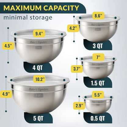 Stainless Steel Mixing Bowls with Lids Set of 5, Nesting Metal, 0.5-5 Qt2