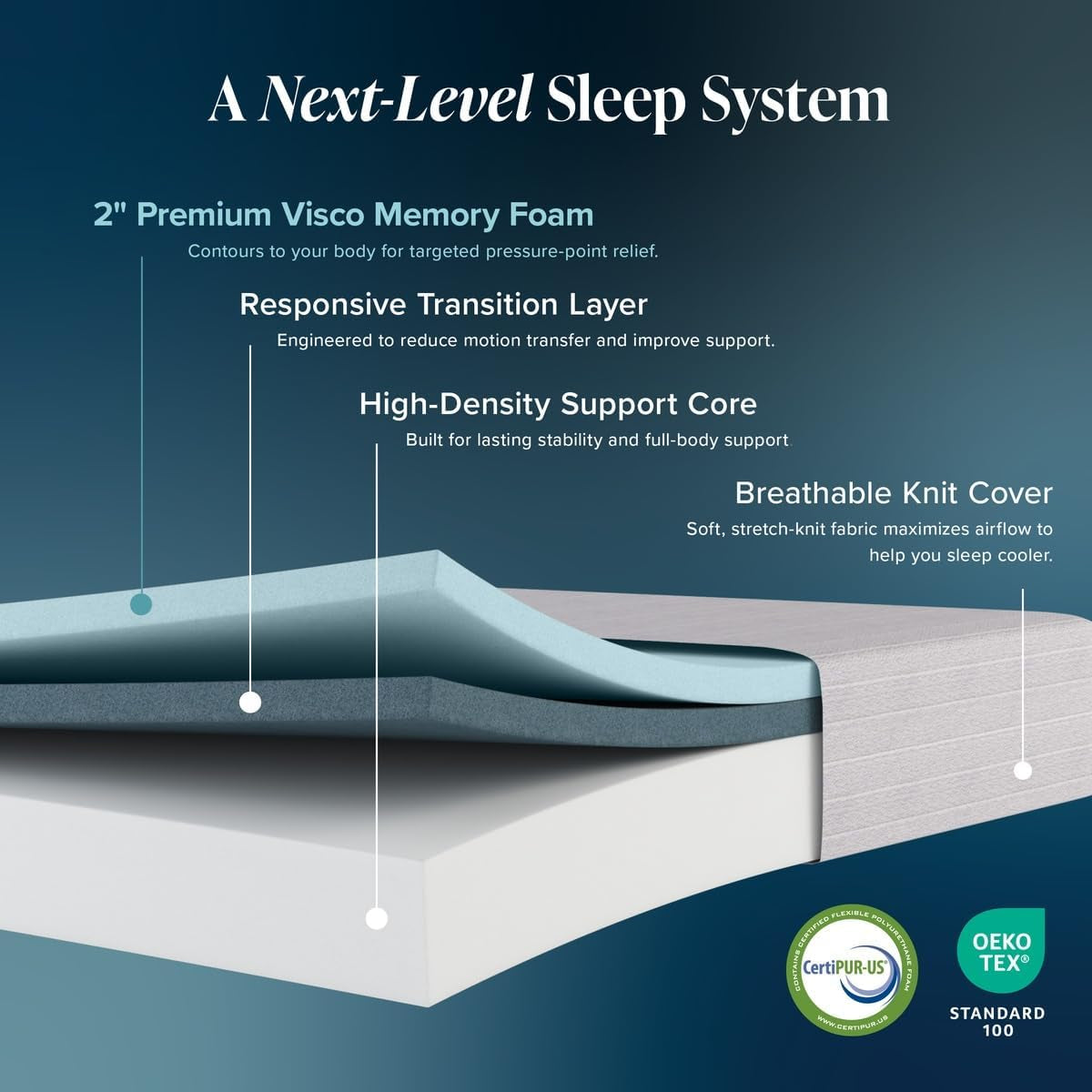 queen-mattress-medium-firm-support-pressure-relief
