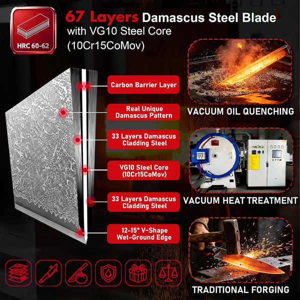 Damascus Santoku Knife - 7 Inch 67 Layers Damascus Chef Knife with Octagonal Resin Handle, Professional Japanese Knife for Meat, Fish & Vegetable Cutting, Razor Sharp Cooking Knives for Gift Idea4