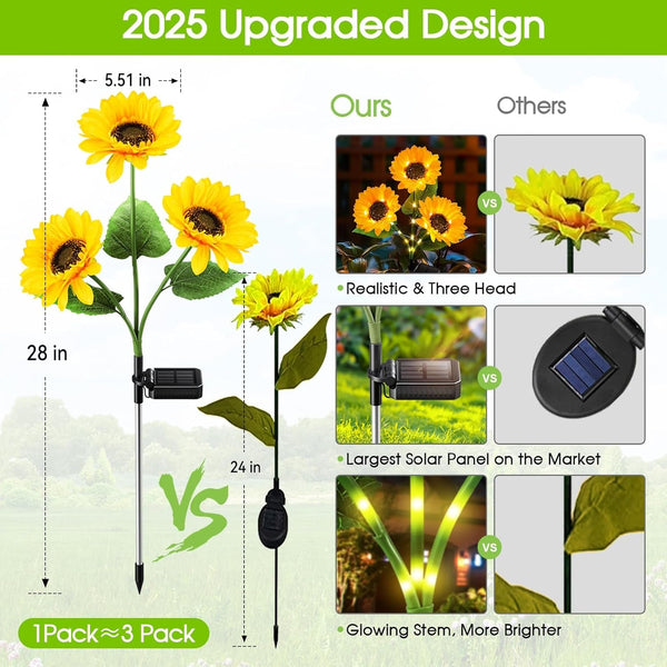 Solar Lights Outdoor Garden Decor - Upgraded 3 Pack with 9 Sunflower Lights, Waterproof Solar Outdoor Lights Auto On/Off Solar Decorative Lights for Garden, Patio, Backyard4