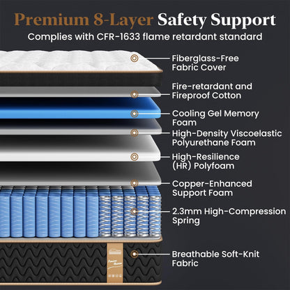 Queen Mattress 14 Inch, Luxury Hotel Cooling Hybrid Bed Mattress in a Box | Zones Individual Pocket Spring, Extra Hip/Shoulder/Lumbar Support, Fiberglass-Free, 365-Night Trial, Certipur-Us2