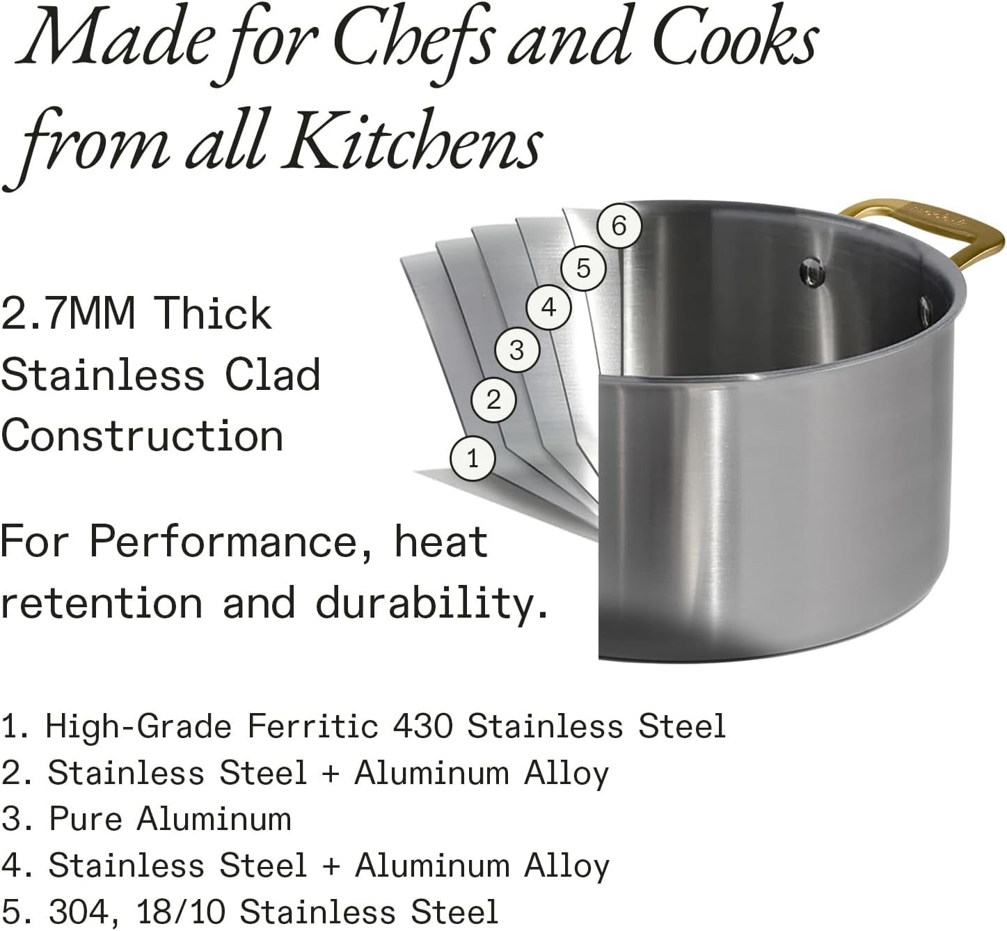 made-in-cookware-10-piece-stainless-steel-pot-and-pan-set-antique-brass-handle-5-ply-clad-includes-stainless-steel-frying-pans-saucepans-saucier-and-stock-pot-w-lid-crafted-in-italy