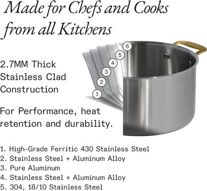 Made in Cookware - 10 Piece Stainless Steel Pot and Pan Set (Antique Brass Handle) - 5 Ply Clad - Includes Stainless Steel Frying Pans, Saucepans, Saucier and Stock Pot W/Lid - Crafted in Italy2